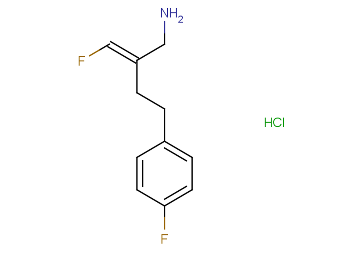 Mofegiline hydrochloride Chemical Structure