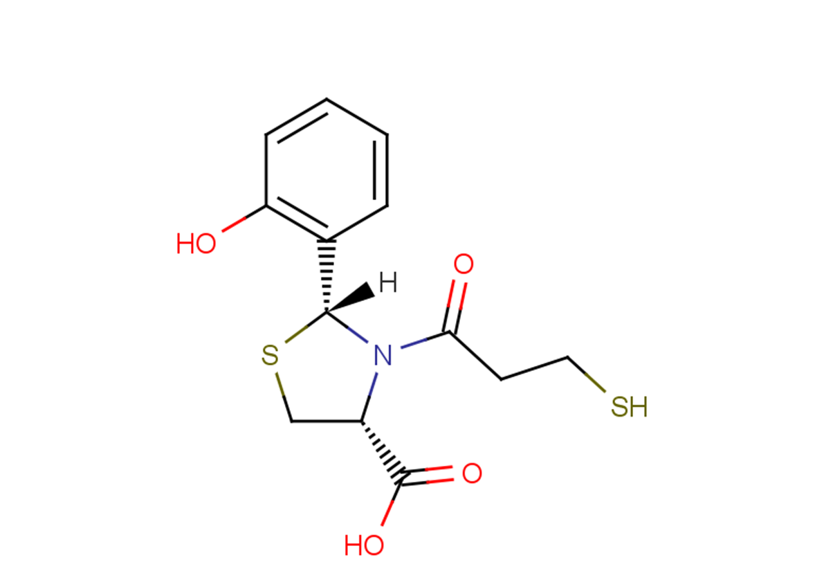 Rentiapril