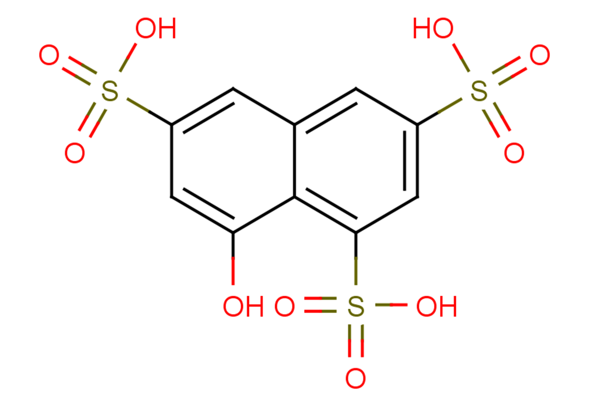 Ζ-Stat