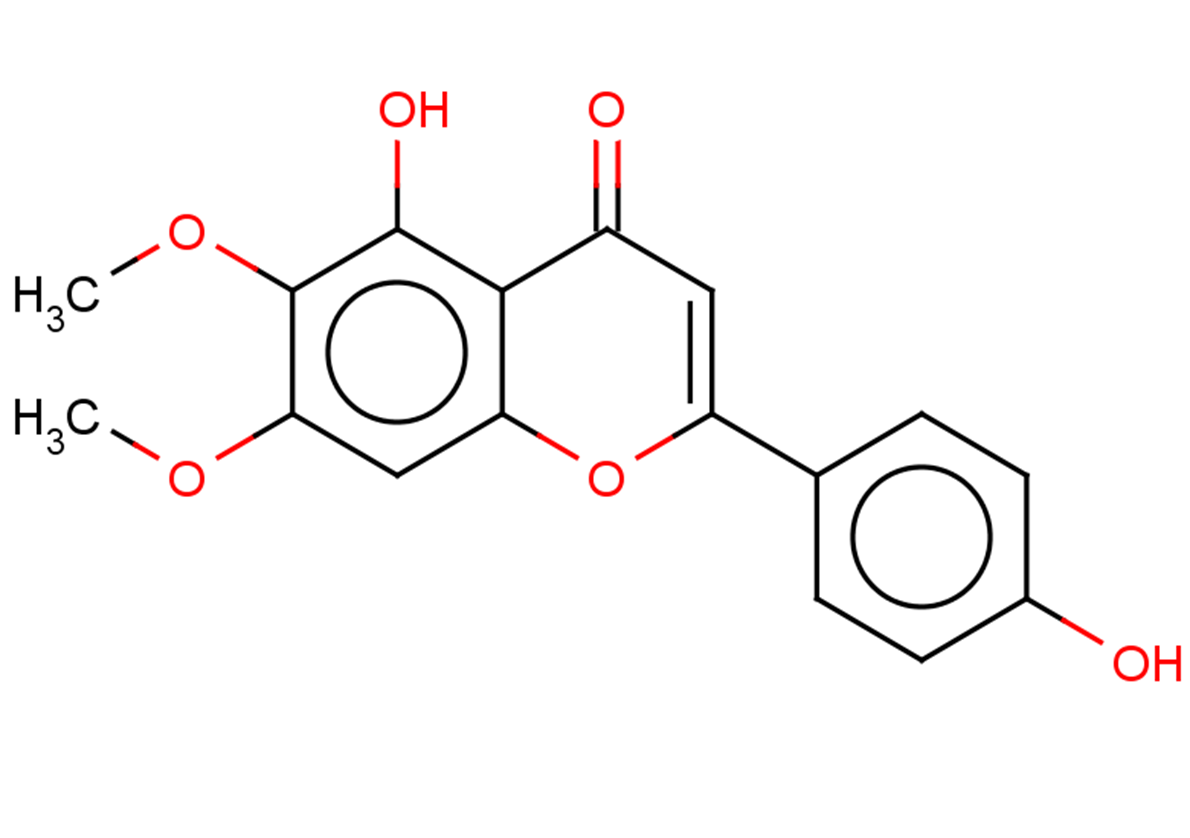 Cirsimaritin Chemical Structure