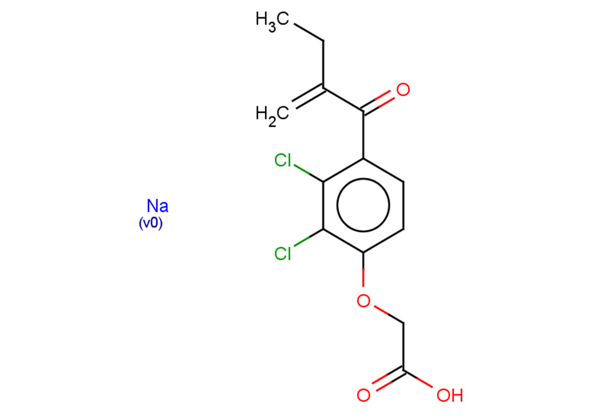 Ethacrynate Sodium Chemical Structure