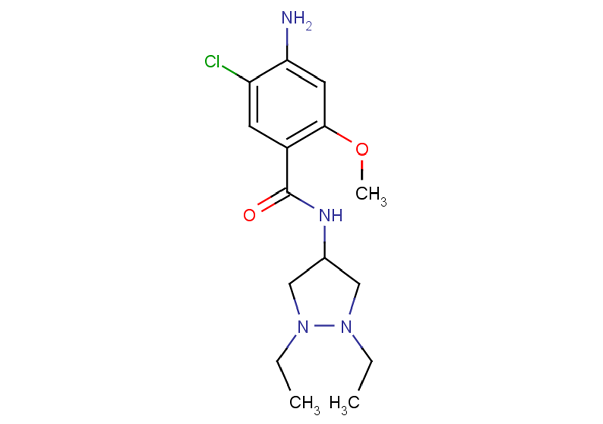 Dazopride Chemical Structure