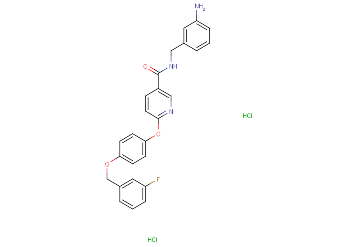 YM-244769 dihydrochloride