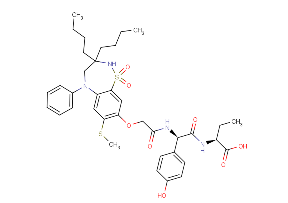 Odevixibat