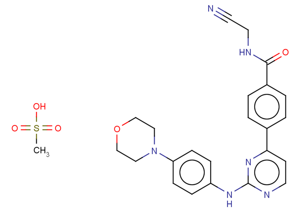 Momelotinib Mesylate