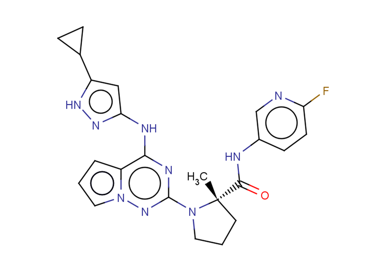 BMS-754807 Chemical Structure