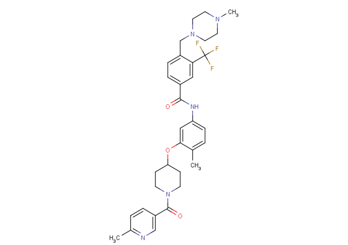 CHMFL-ABL/KIT-155