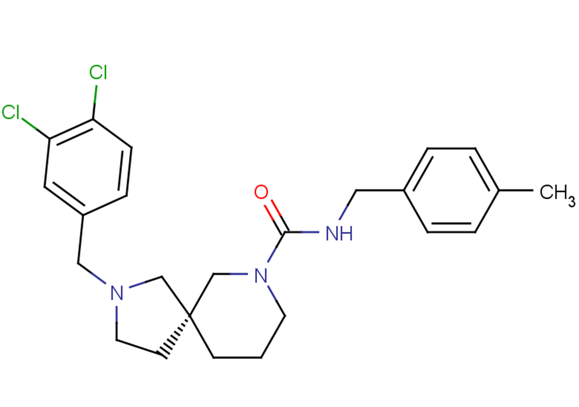 GSK2850163