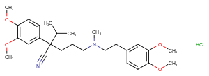 Verapamil hydrochloride Chemical Structure