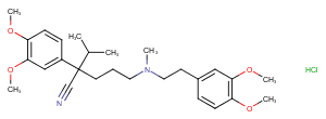 Verapamil hydrochloride