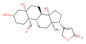 Strophanthidin Chemical Structure