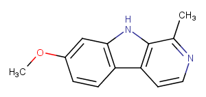 Harmine Chemical Structure