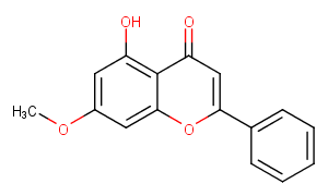 Tectochrysin