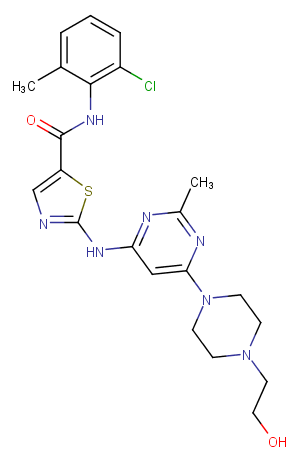 Dasatinib