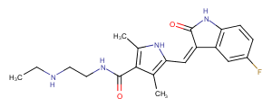 N-Desethyl Sunitinib