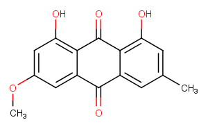 Physcion Chemical Structure