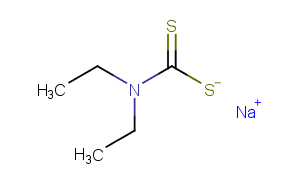 Ditiocarb sodium Chemical Structure