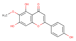 Hispidulin Chemical Structure