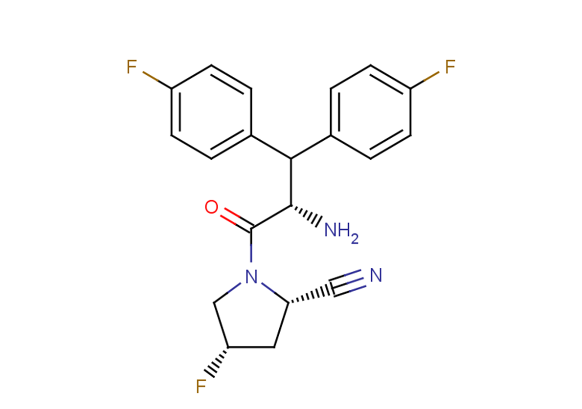 Denagliptin