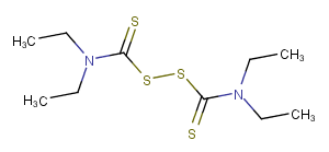 Disulfiram Chemical Structure