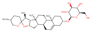 Diosgenin glucoside Chemical Structure