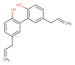 Magnolol Chemical Structure