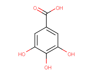 Gallic acid Chemical Structure