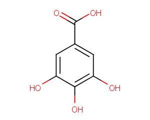 Gallic acid