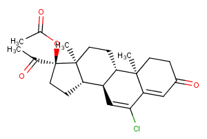 Chlormadinone acetate