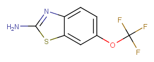 Riluzole