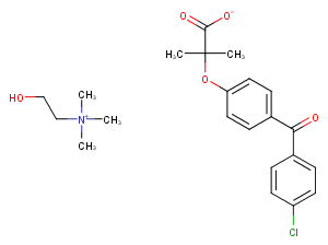 Choline Fenofibrate