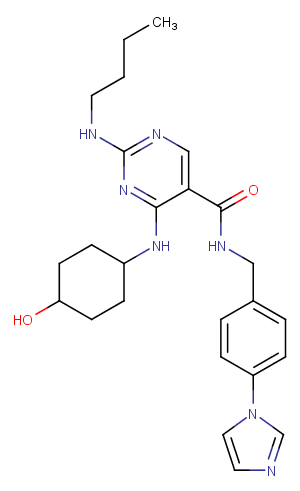 UNC2881