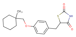 Ciglitazone Chemical Structure
