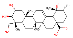 19α-Hydroxyasiatic acid Chemical Structure