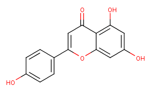 Apigenin Chemical Structure