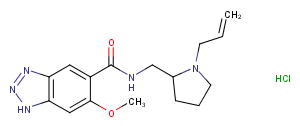Alizapride hydrochloride Chemical Structure