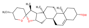 Diosgenin