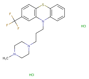 Trifluoperazine dihydrochloride Chemical Structure