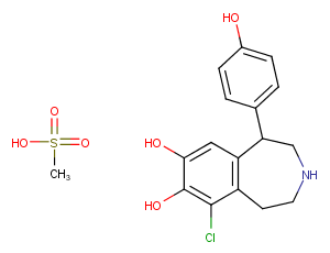 Fenoldopam mesylate Chemical Structure