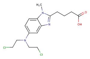 Bendamustine Chemical Structure