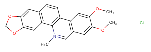 Nitidine chloride