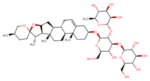 Gracillin Chemical Structure