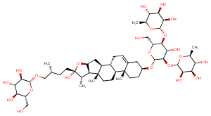 Protodioscin