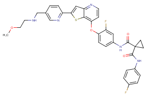 Sitravatinib