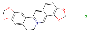 Coptisine chloride Chemical Structure