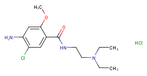 Metoclopramide hydrochloride Chemical Structure