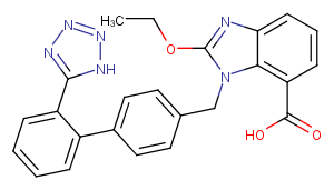 Candesartan