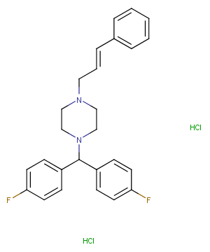 Flunarizine dihydrochloride Chemical Structure