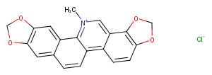 Sanguinarine chloride Chemical Structure