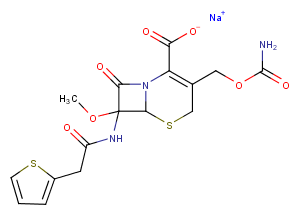 Cefoxitin sodium Chemical Structure